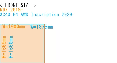 #RDX 2018- + XC40 B4 AWD Inscription 2020-